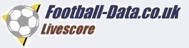 Football Scores Livescore service from Football-Data